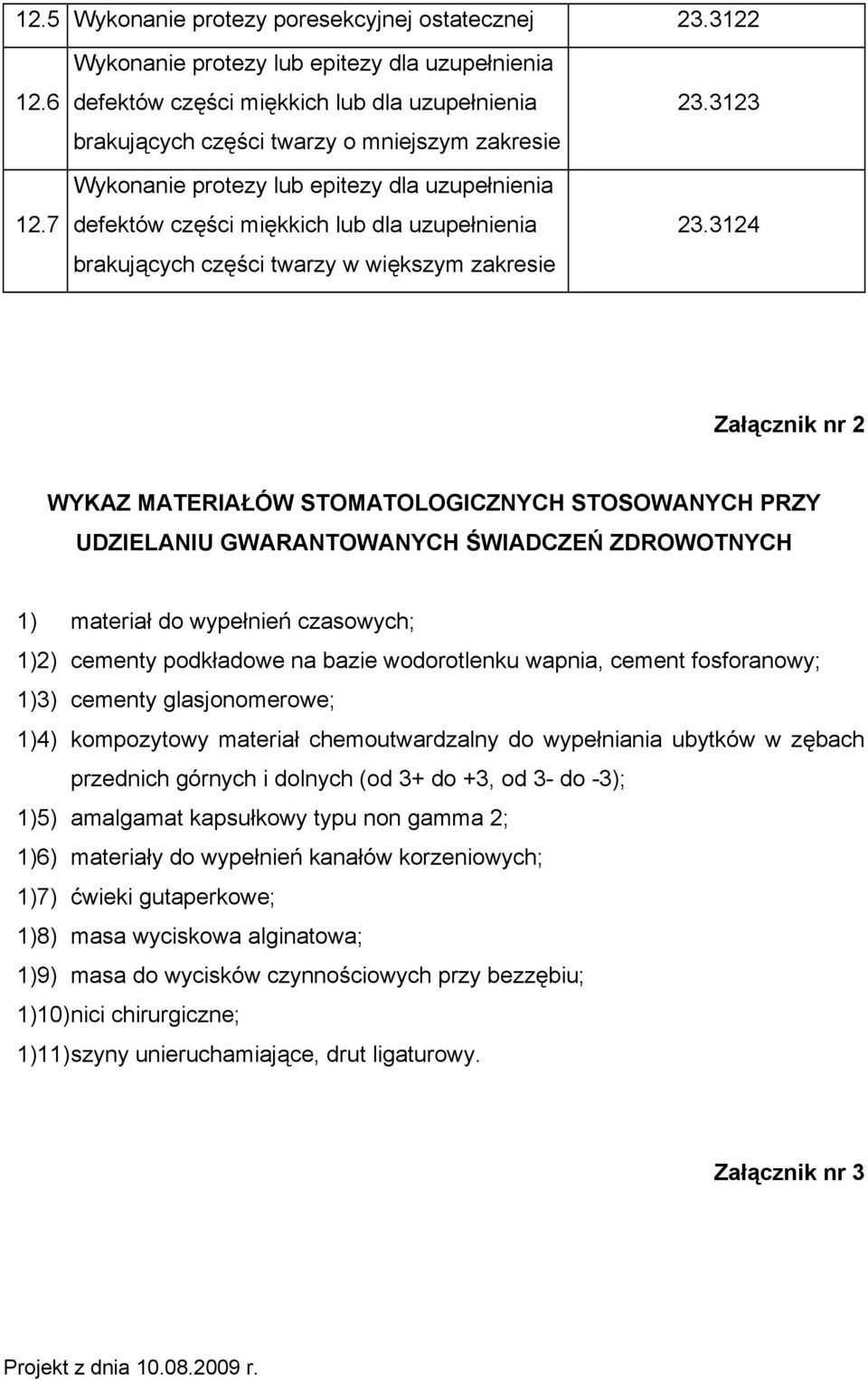 części miękkich lub dla uzupełnienia brakujących części twarzy w większym zakresie 23.3123 23.