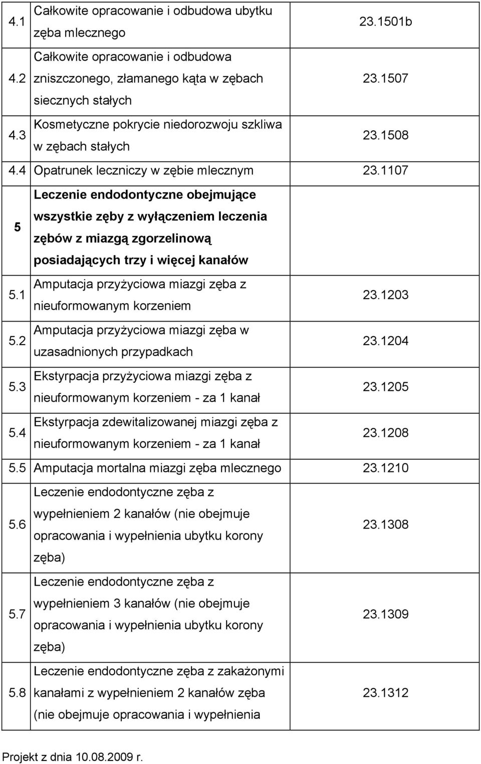 stałych 23.1501b 23.1507 23.1508 4.4 Opatrunek leczniczy w zębie mlecznym 23.1107 5 5.1 5.2 5.3 5.