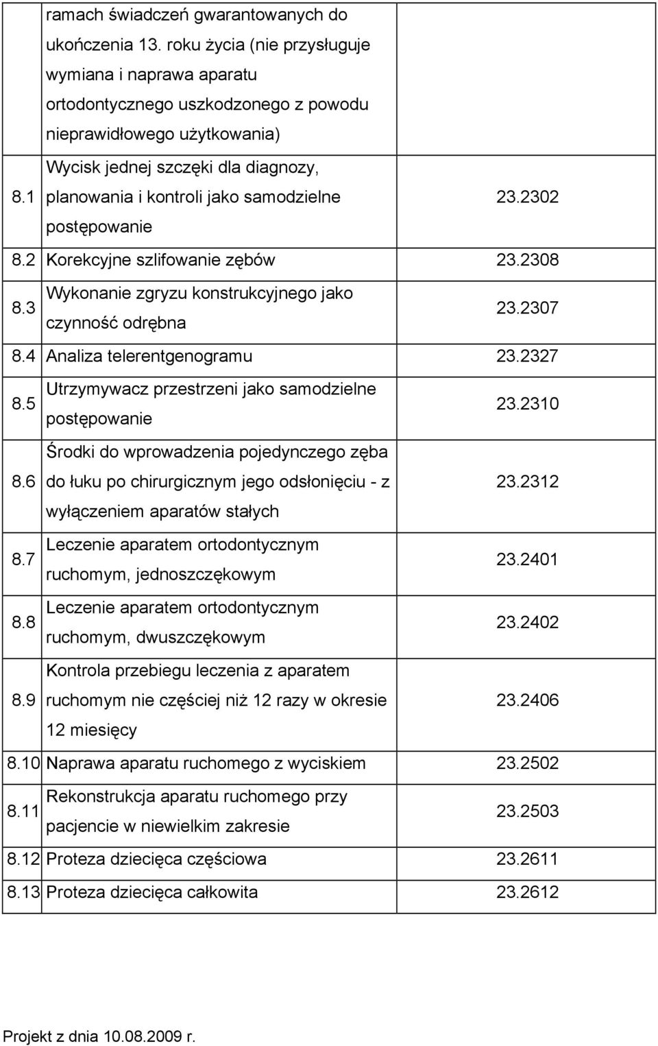 postępowanie 23.2302 8.2 Korekcyjne szlifowanie zębów 23.2308 8.
