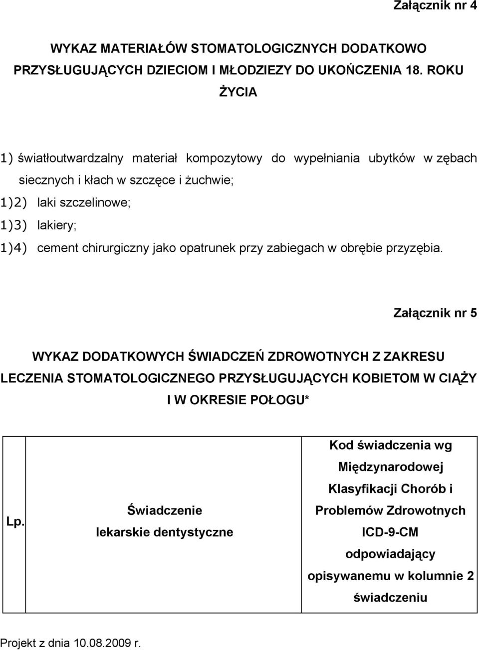 cement chirurgiczny jako opatrunek przy zabiegach w obrębie przyzębia.