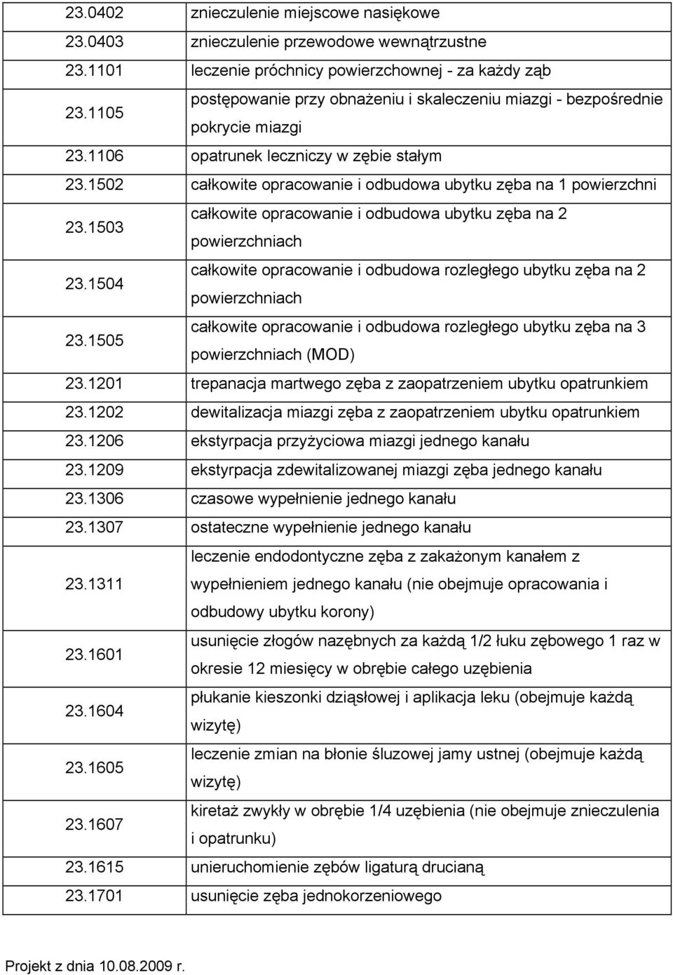 1502 całkowite opracowanie i odbudowa ubytku zęba na 1 powierzchni 23.1503 całkowite opracowanie i odbudowa ubytku zęba na 2 powierzchniach 23.