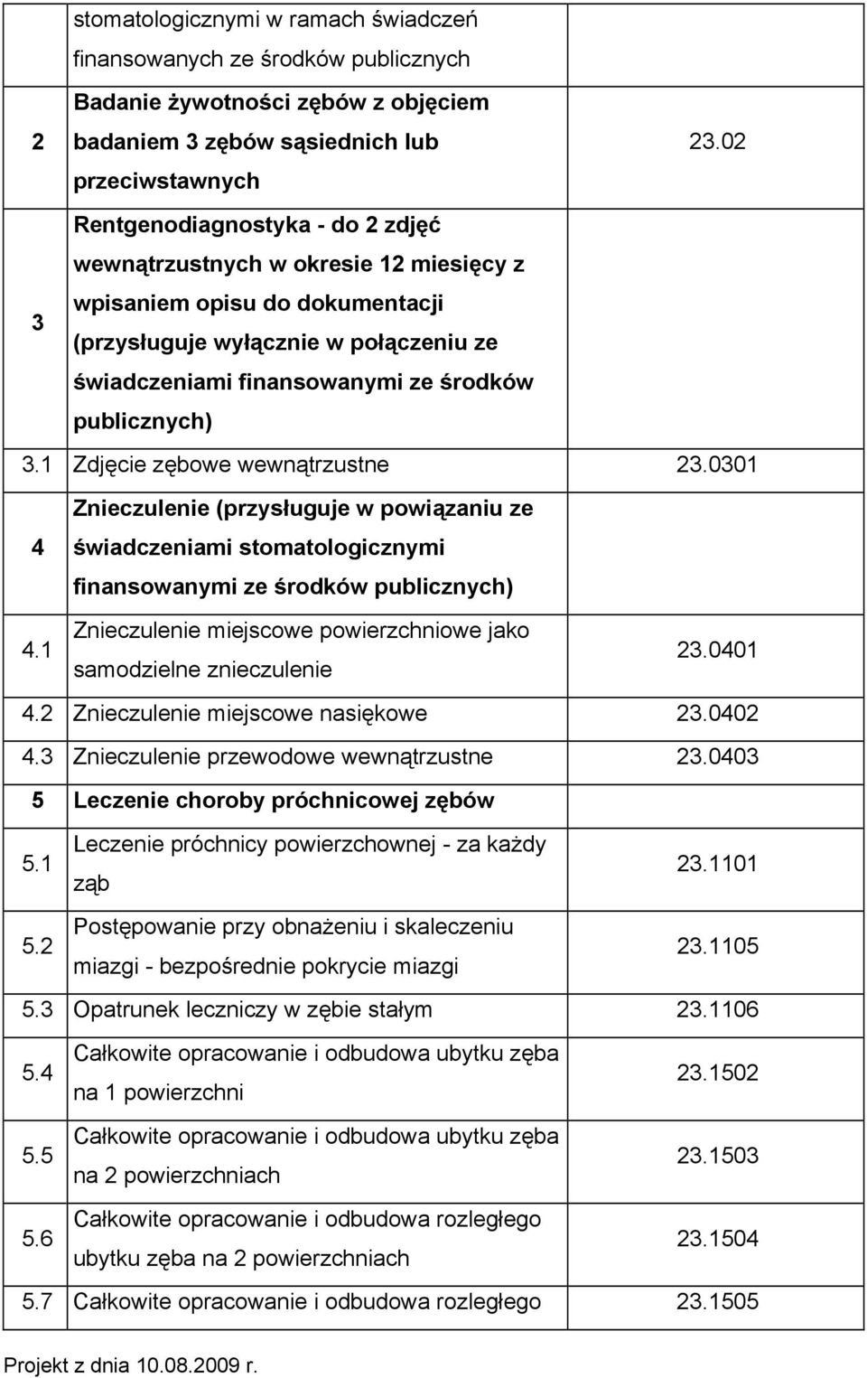 1 Zdjęcie zębowe wewnątrzustne 23.0301 4 4.
