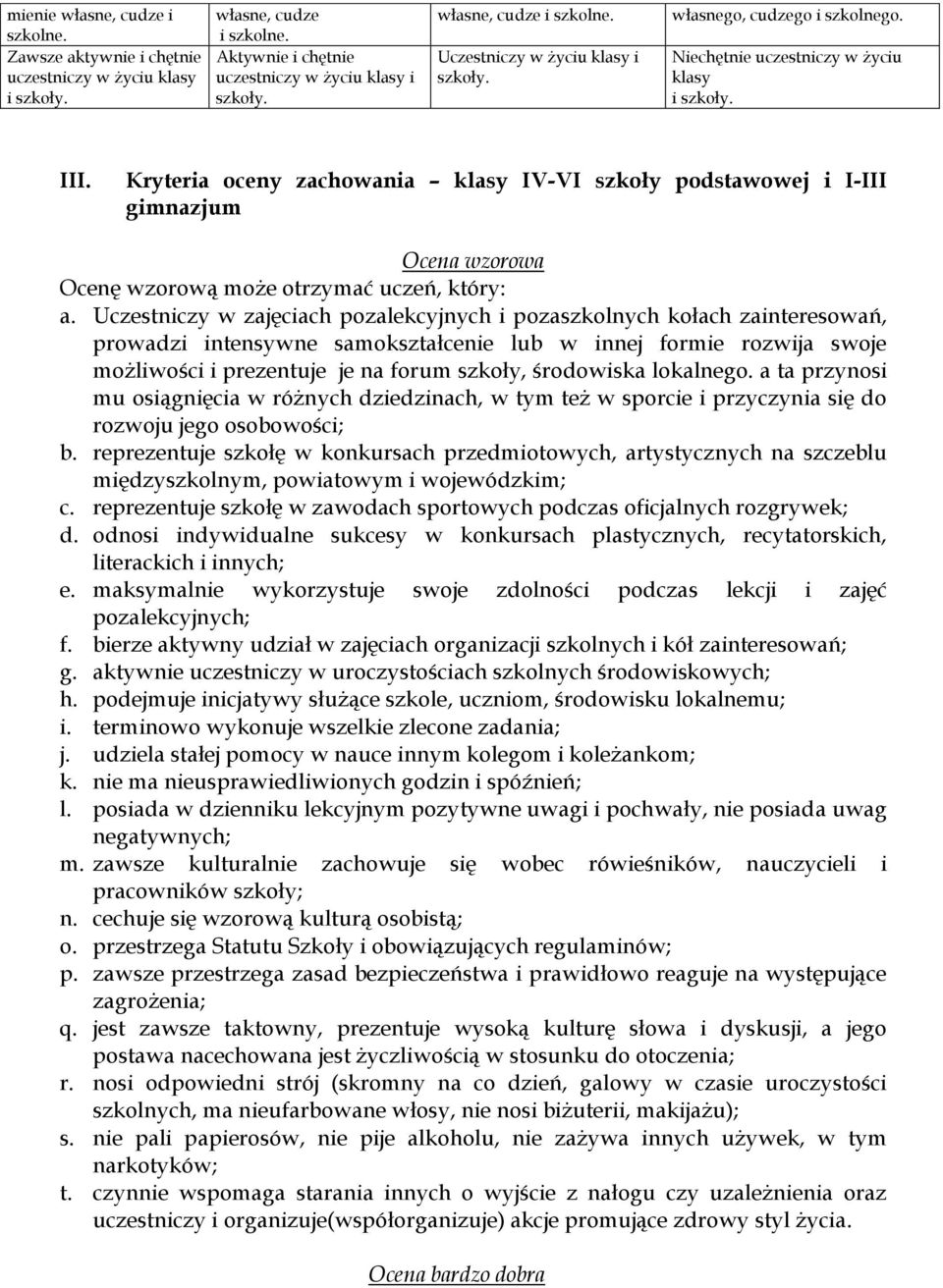 Kryteria oceny zachowania klasy IV-VI szkoły podstawowej i I-III gimnazjum Ocena wzorowa Ocenę wzorową może otrzymać uczeń, który: a.