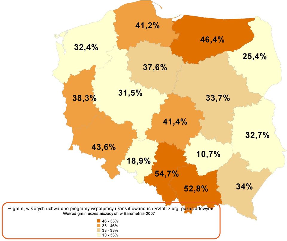 wspolpracy i konsultowano ich ksztalt z org.