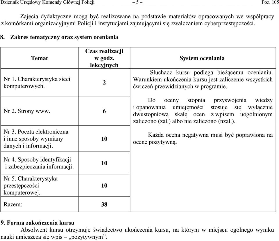 Zakres tematyczny oraz system oceniania Temat Nr 1. Charakterystyka sieci komputerowych. Czas realizacji 2 System oceniania Słuchacz kursu podlega bieżącemu ocenianiu.