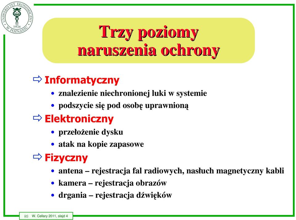 na kopie zapasowe Fizyczny antena rejestracja fal radiowych, nasłuch magnetyczny