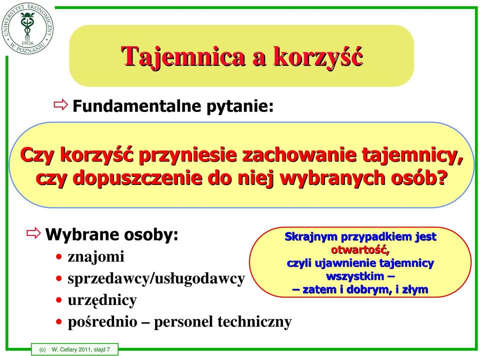 Wybrane osoby: znajomi sprzedawcy/usługodawcy urzędnicy pośrednio personel techniczny