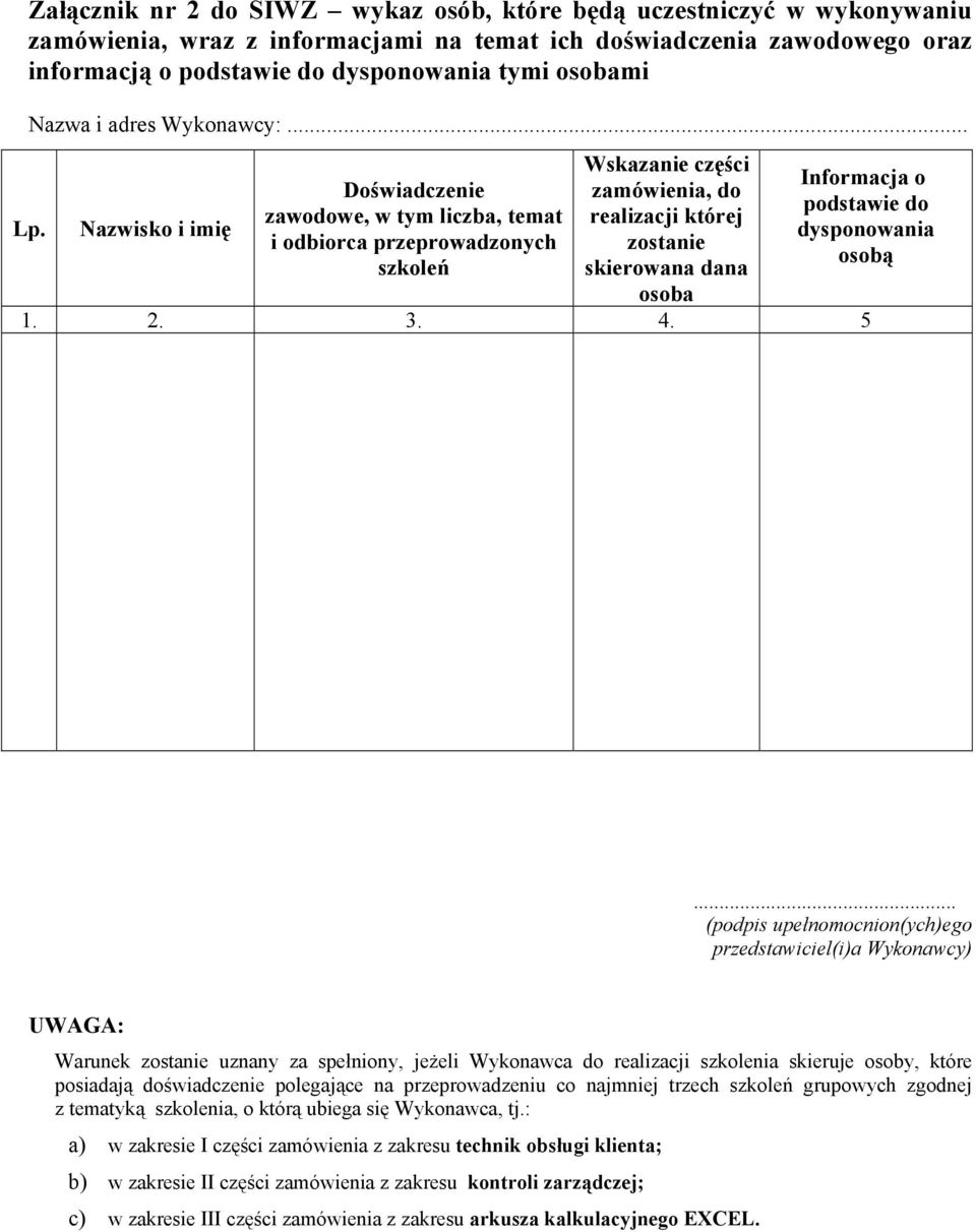 Nazwisko i imię Doświadczenie zawodowe, w tym liczba, temat i odbiorca przeprowadzonych szkoleń Wskazanie części zamówienia, do realizacji której zostanie skierowana dana osoba Informacja o podstawie
