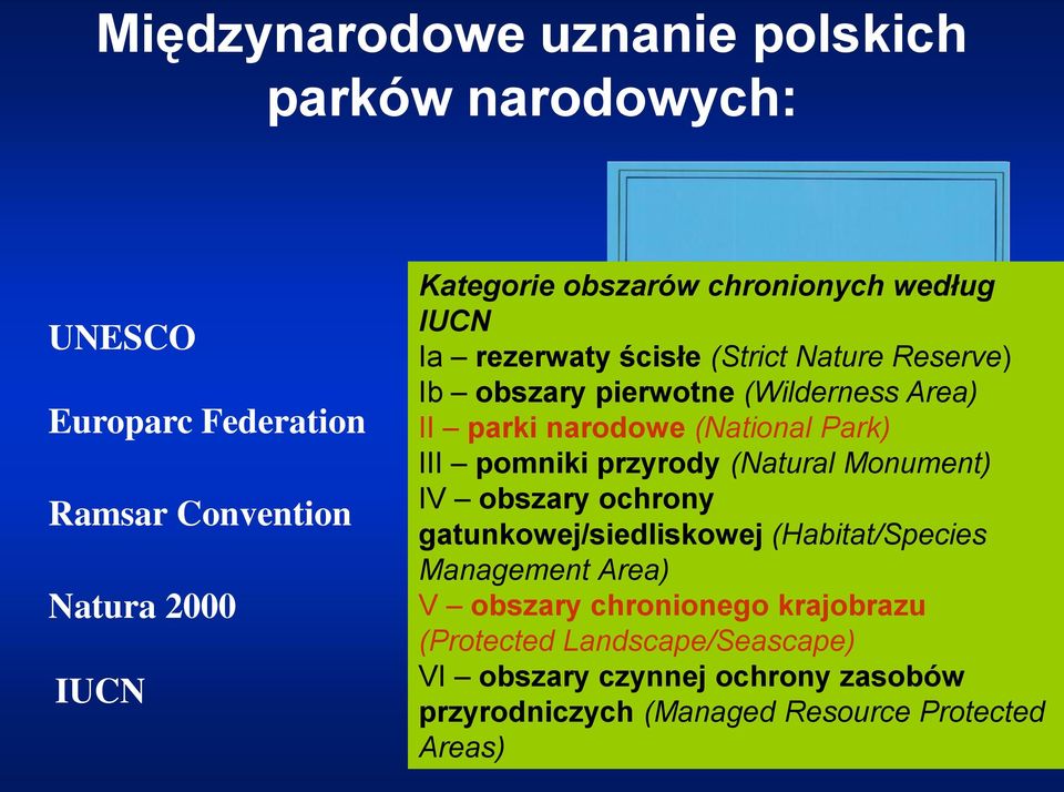 Park) III pomniki przyrody (Natural Monument) IV obszary ochrony gatunkowej/siedliskowej (Habitat/Species Management Area) V obszary