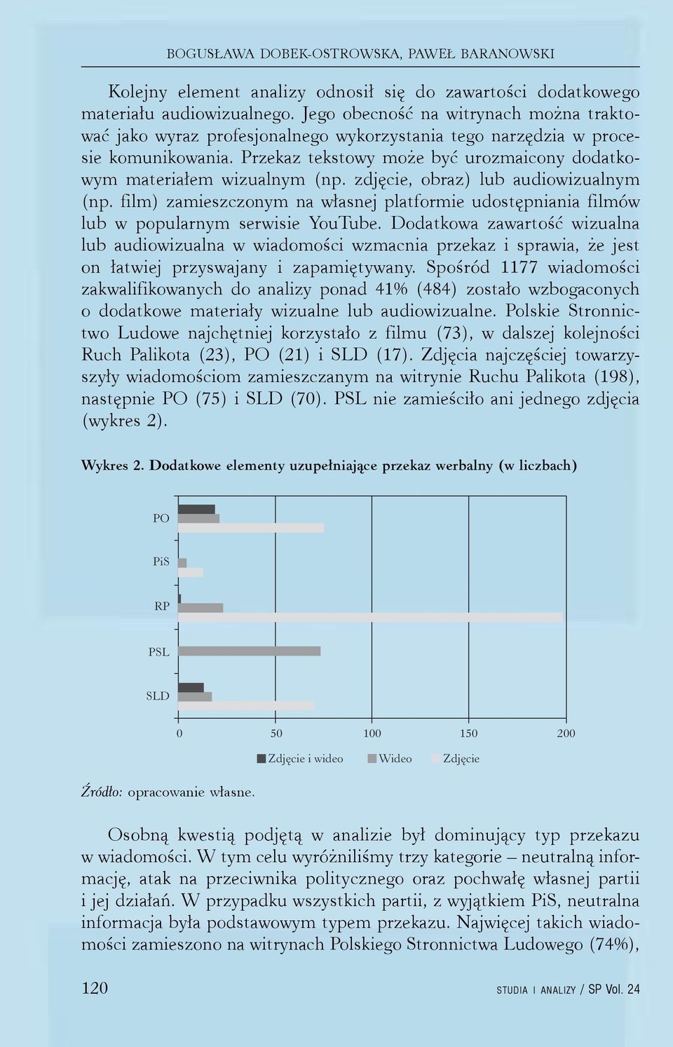 zdjęcie, obraz) lub audiowizualnym (np. film) zamieszczonym na własnej platformie udostępniania filmów lub w popularnym serwisie YouTube.