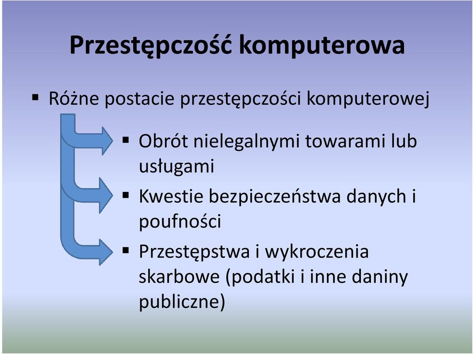 Kwestie bezpieczeństwa danych i poufności Przestępstwa