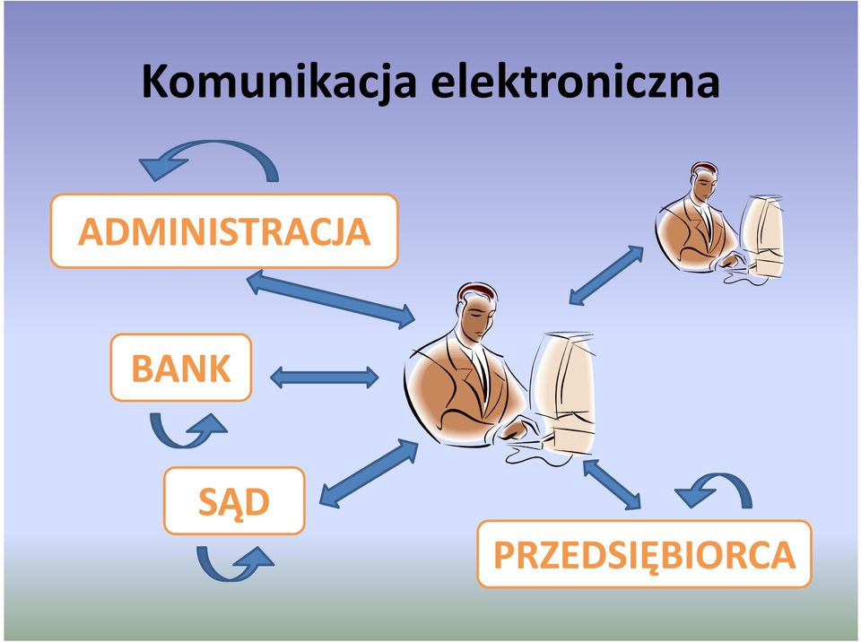 ADMINISTRACJA