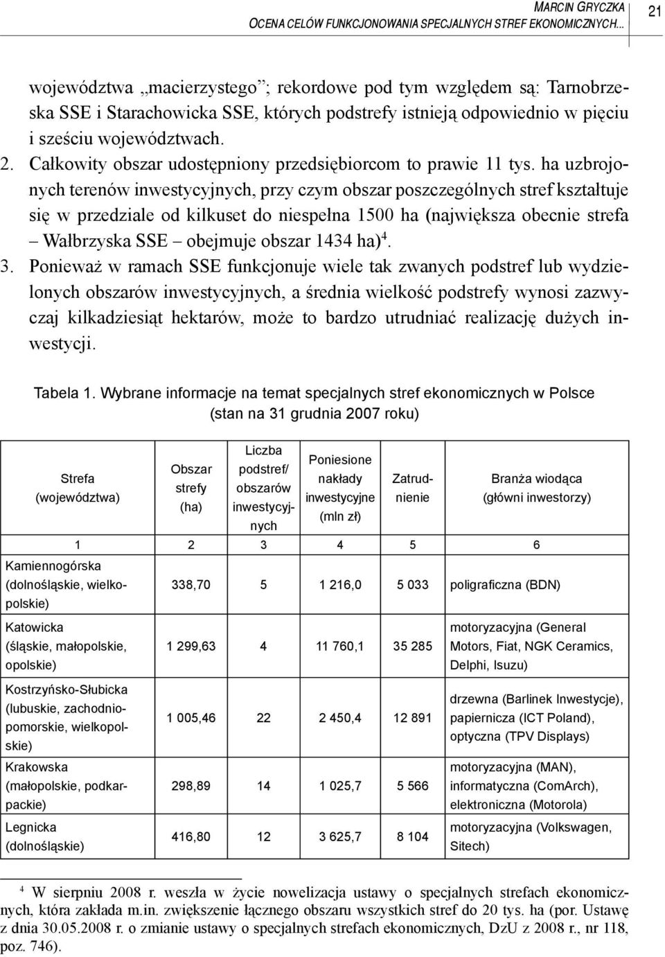 Tarnobrzeska SSE i Starachowicka SSE, których podstrefy istnieją odpowiednio w pięciu i sześciu województwach. 2. Całkowity obszar udostępniony przedsiębiorcom to prawie 11 tys.