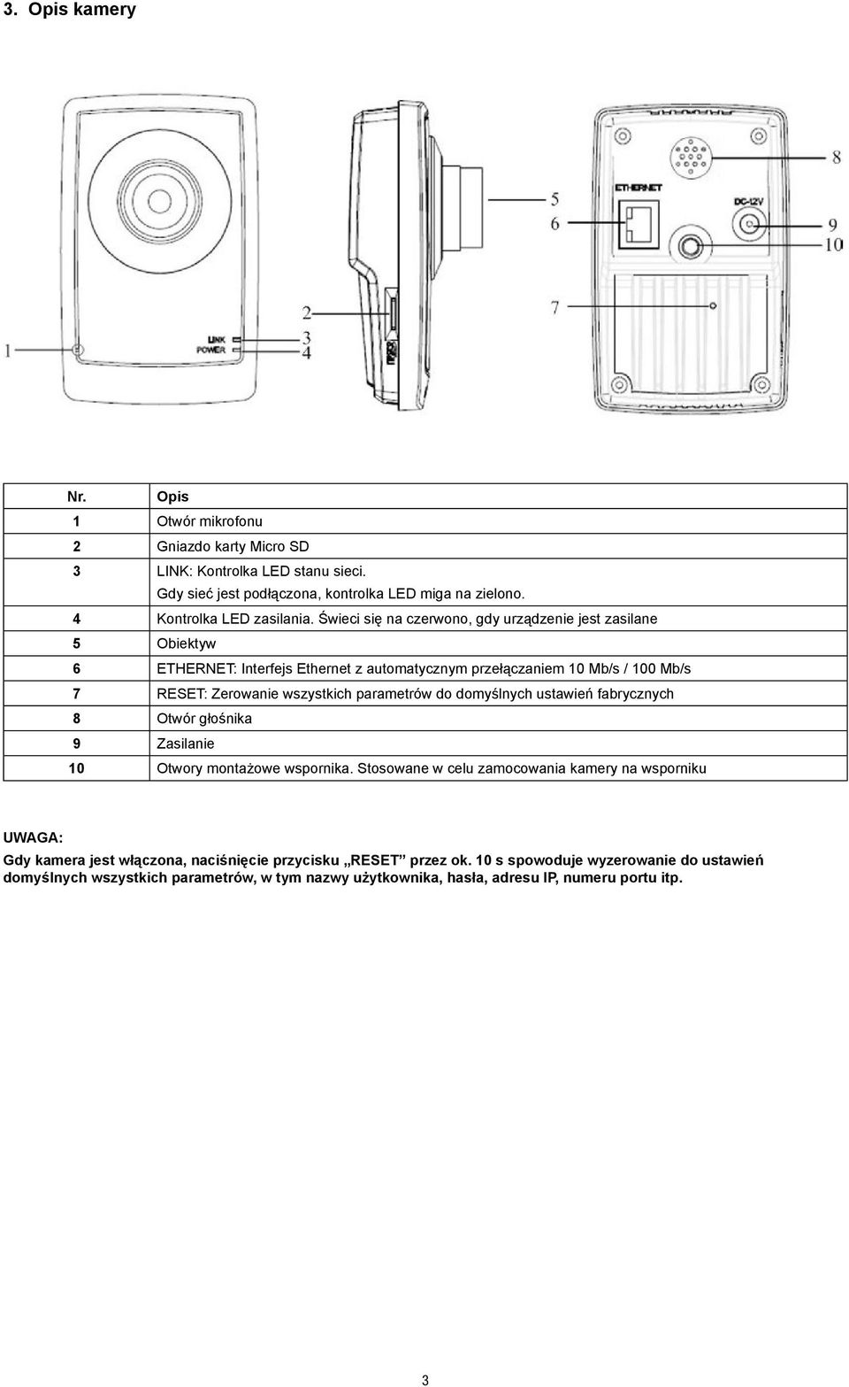 Świeci się na czerwono, gdy urządze jest zasilane 5 Obiektyw 6 ETHERNET: Interfejs Ethernet z automatycznym przełączam 10 Mb/s / 100 Mb/s 7 RESET: Zerowa wszystkich parametrów