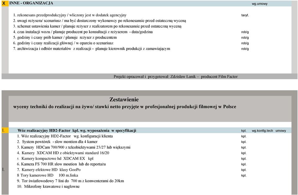 schemat ustawienia kamer / planuje reżyser z realizatorem po rekonesansie przed ostateczną wyceną 4. czas instalacji wozu / planuje producent po konsultacji z reżyserem - data/godzina rob/g 5.