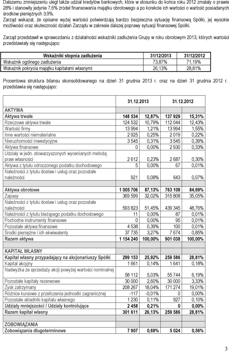 Zarząd wskazał, że opisane wyżej wartości potwierdzają bardzo bezpieczna sytuację finansową Spółki, jej wysokie możliwości oraz skuteczność działań Zarządu w zakresie dalszej poprawy sytuacji