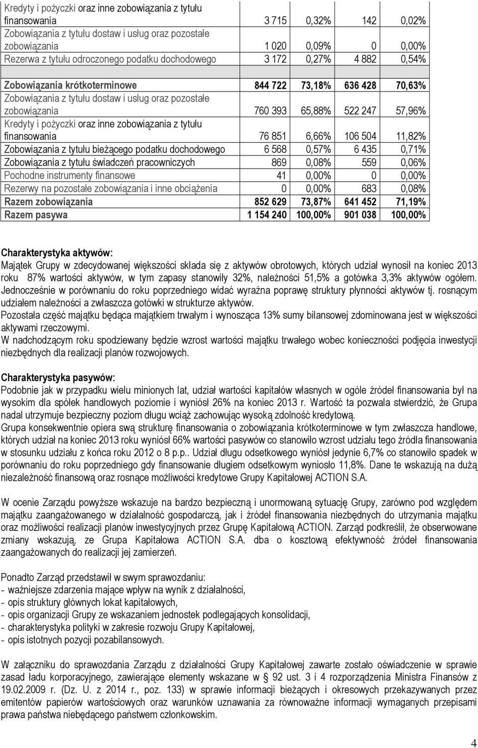 Kredyty i pożyczki oraz inne zobowiązania z tytułu finansowania 76 851 6,66% 106 504 11,82% Zobowiązania z tytułu bieżącego podatku dochodowego 6 568 0,57% 6 435 0,71% Zobowiązania z tytułu świadczeń