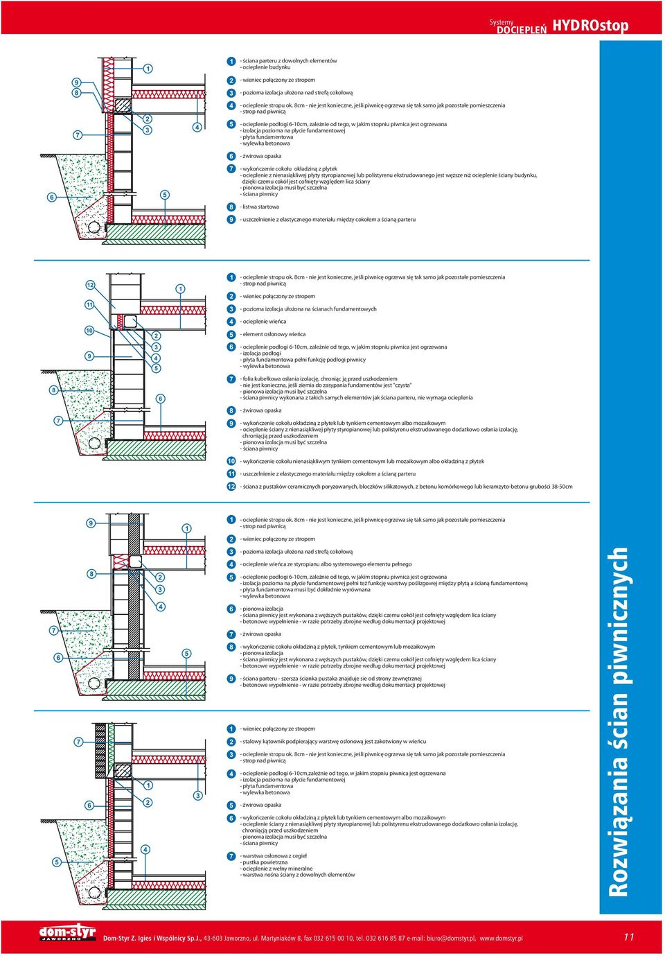 izolacja pozioma na płycie fundamentowej - płyta fundamentowa - wylewka betonowa - wykończenie cokołu okładziną z płytek - ocieplenie z nienasiąkliwej płyty styropianowej lub polistyrenu