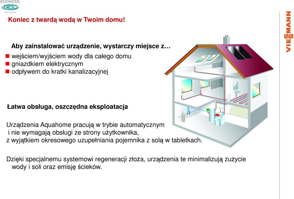 kratki kanalizacyjnej Łatwa obsługa, oszczędna eksploatacja Urządzenia Aquahome pracują w trybie automatycznym i nie