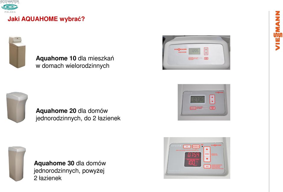 wielorodzinnych Aquahome 20 dla domów