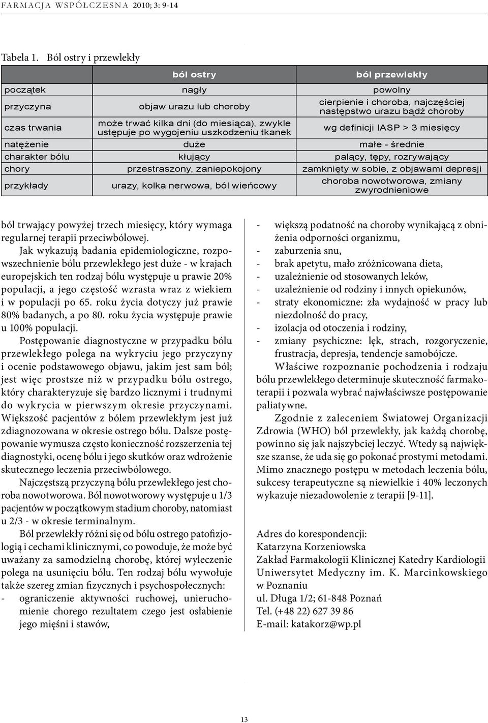 dni (do miesiąca), zwykle ustępuje po wygojeniu uszkodzeniu tkanek wg definicji IASP > 3 miesięcy natężenie duże małe - średnie charakter bólu kłujący palący, tępy, rozrywający chory przestraszony,