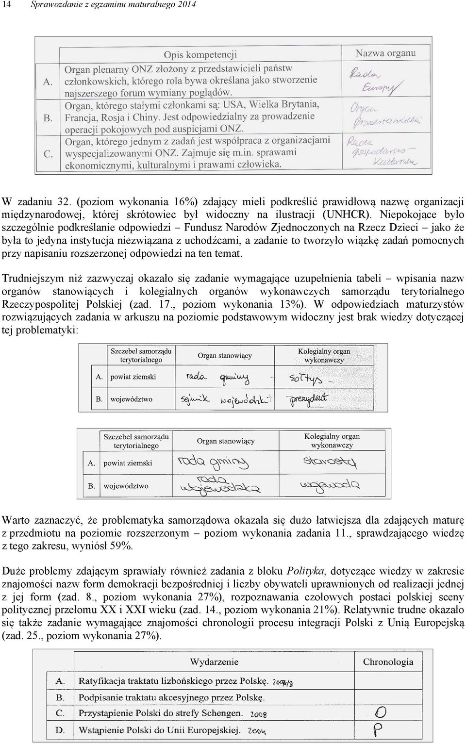 Niepokojące było szczególnie podkreślanie odpowiedzi Fundusz Narodów Zjednoczonych na Rzecz Dzieci jako że była to jedyna instytucja niezwiązana z uchodźcami, a zadanie to tworzyło wiązkę zadań