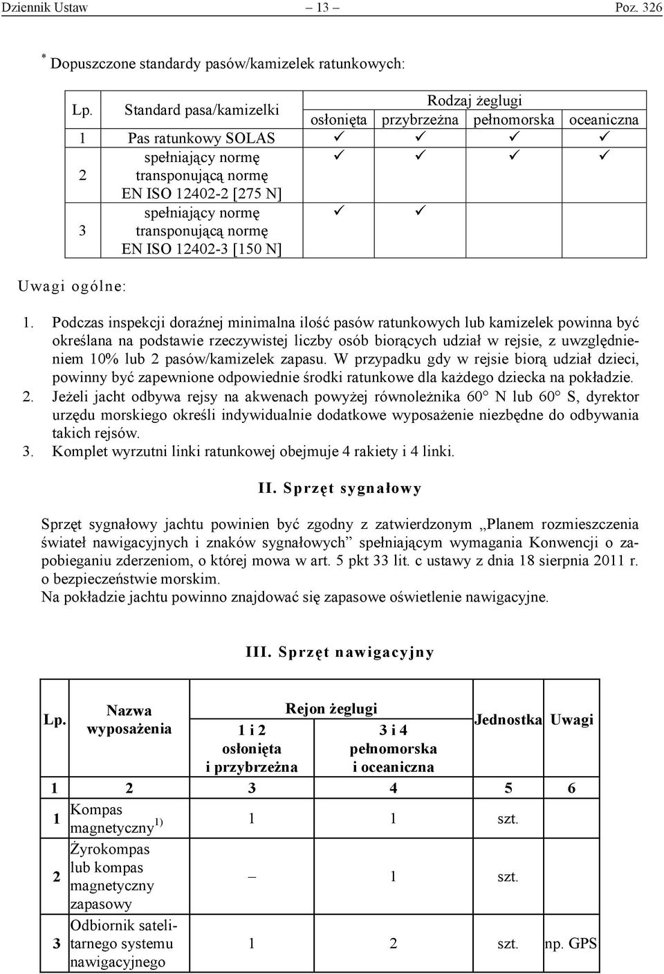 transponującą normę EN ISO 12402-3 [150 N] Uwagi ogólne: 1.