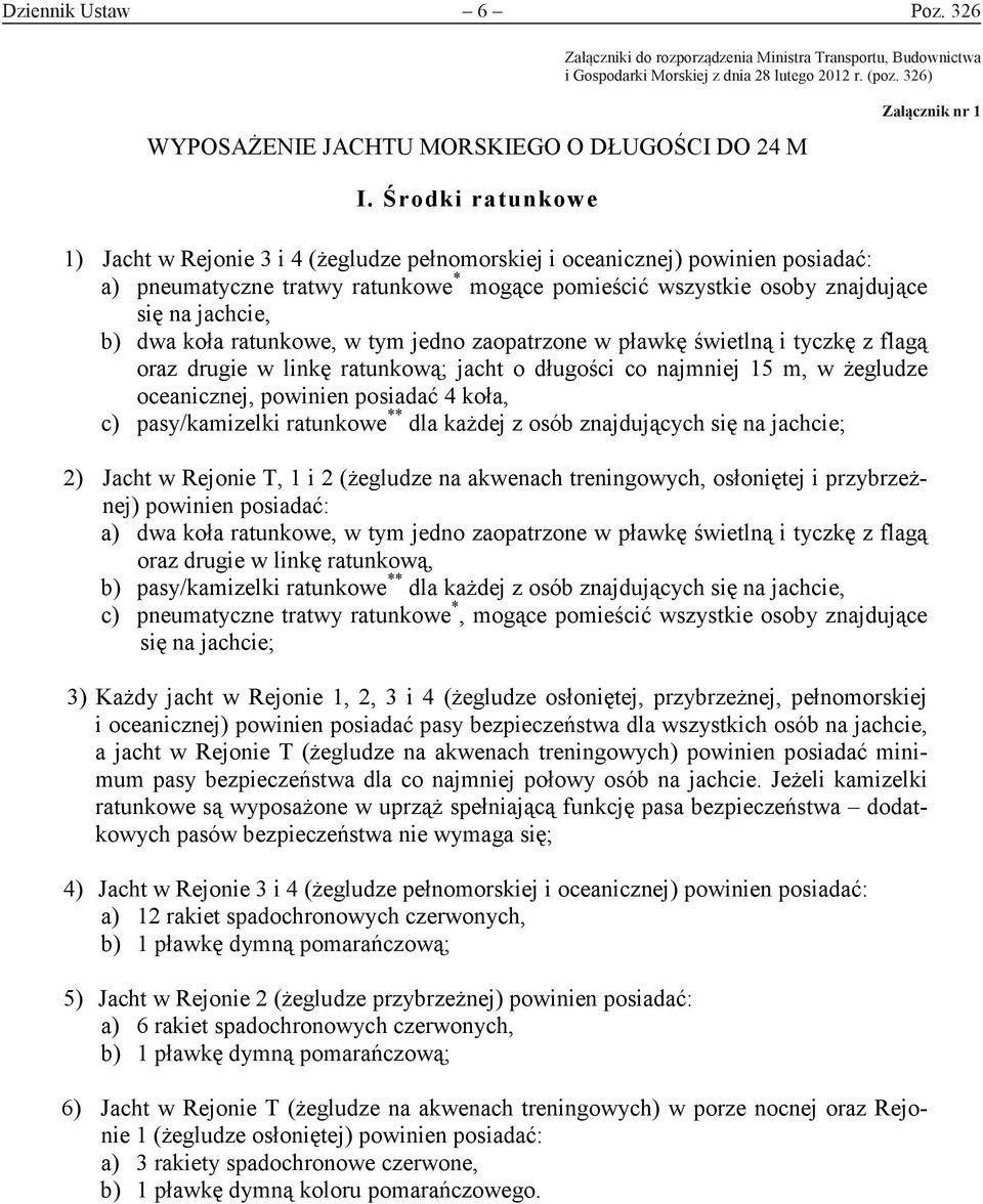 Środki ratunkowe 1) Jacht w Rejonie 3 i 4 (żegludze pełnomorskiej i oceanicznej) powinien posiadać: a) pneumatyczne tratwy ratunkowe * mogące pomieścić wszystkie osoby znajdujące się na jachcie, b)