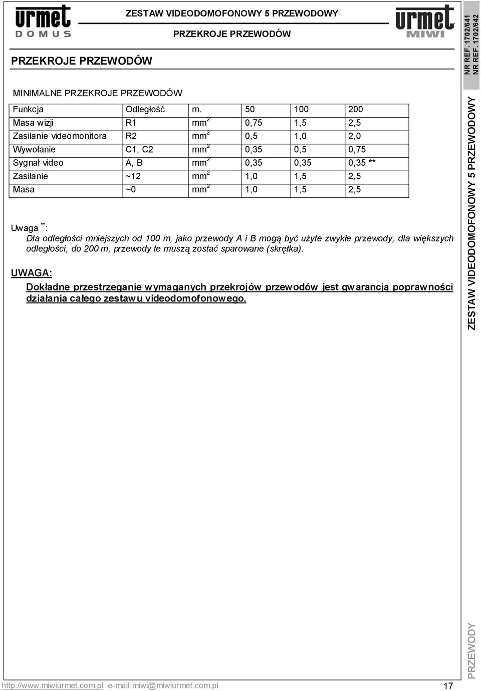 mm 2 1,0 1,5 2,5 Masa ~0 mm 2 1,0 1,5 2,5 Uwaga ** : Dla odległości mniejszych od 100 m, jako przewody A i B mogą być użyte zwykłe przewody, dla większych odległości, do 200 m,