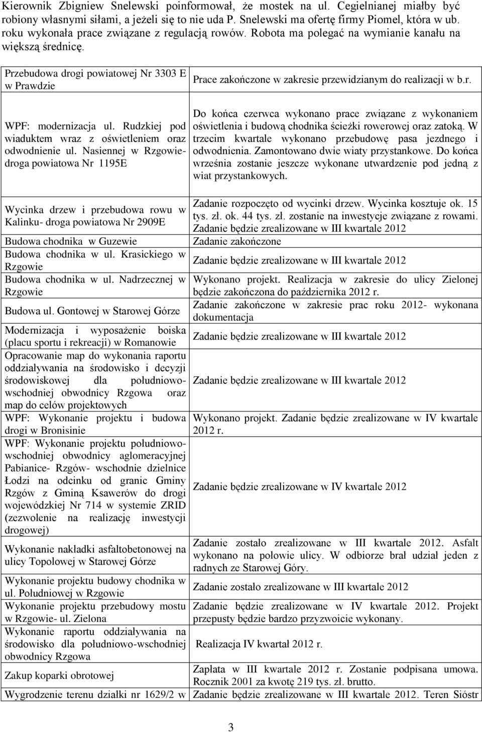 Przebudowa drogi powiatowej Nr 3303 E w Prawdzie Prace zakończone w zakresie przewidzianym do realizacji w b.r. WPF: modernizacja ul. Rudzkiej pod wiaduktem wraz z oświetleniem oraz odwodnienie ul.