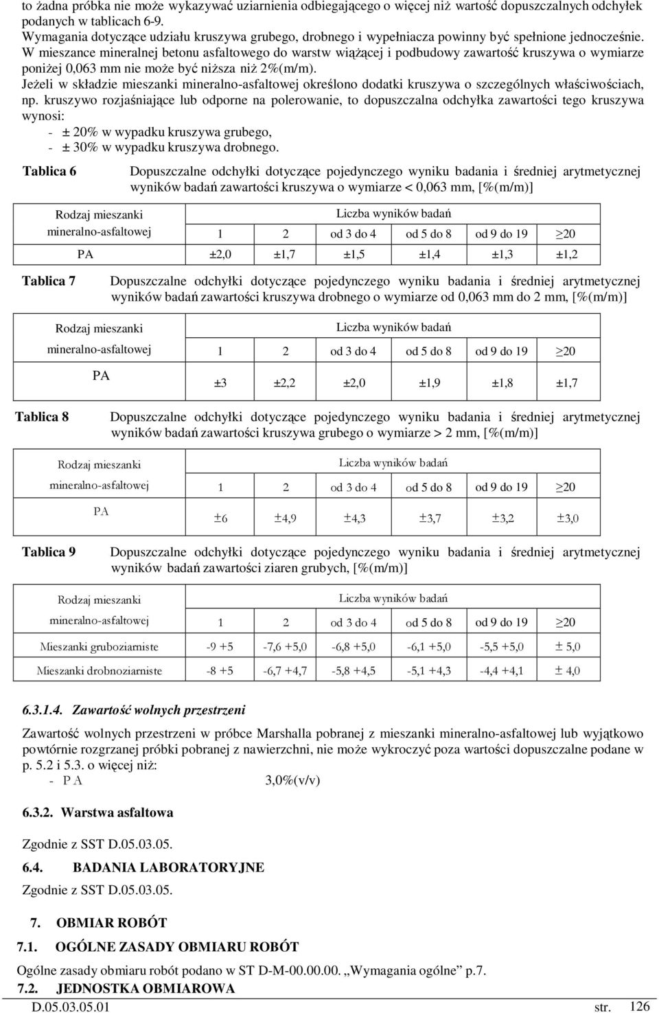 W mieszance mineralnej betonu asfaltowego do warstw wiąŝącej i podbudowy zawartość kruszywa o wymiarze poniŝej 0,063 mm nie moŝe być niŝsza niŝ 2%(m/m).