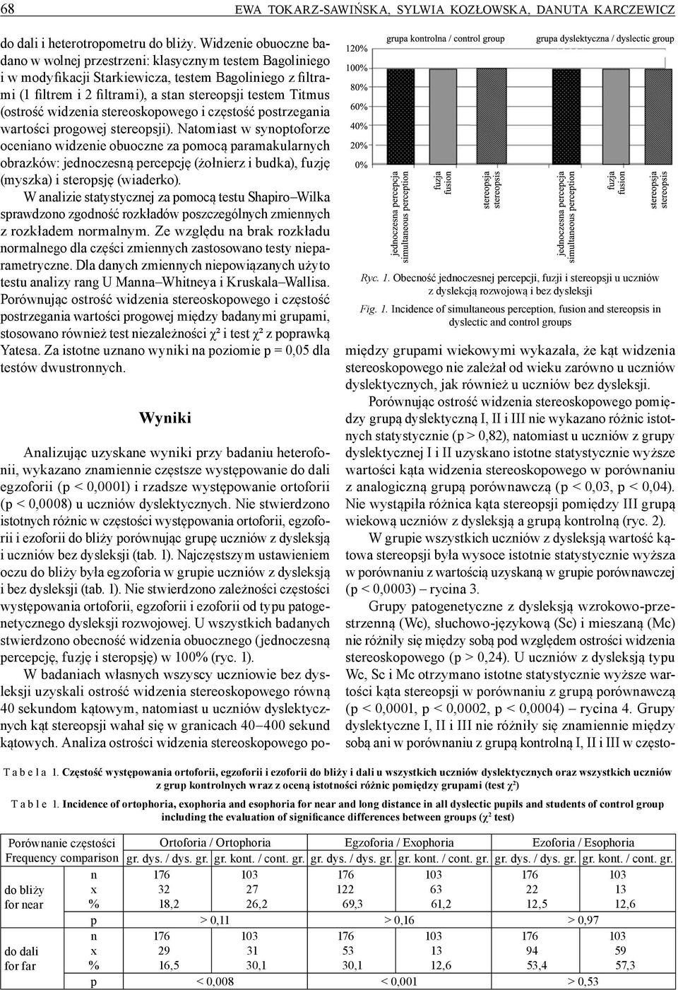 (ostrość widzenia stereoskopowego i częstość postrzegania wartości progowej stereopsji).