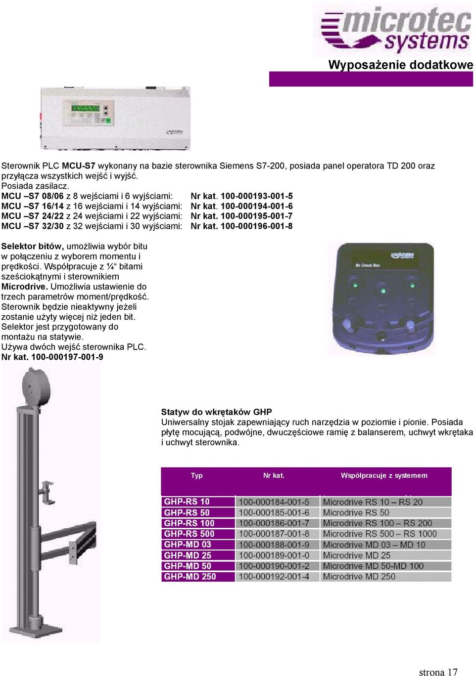 100-000195-001-7 MCU S7 32/30 z 32 wejściami i 30 wyjściami: Nr kat. 100-000196-001-8 Selektor bitów, umożliwia wybór bitu w połączeniu z wyborem momentu i prędkości.