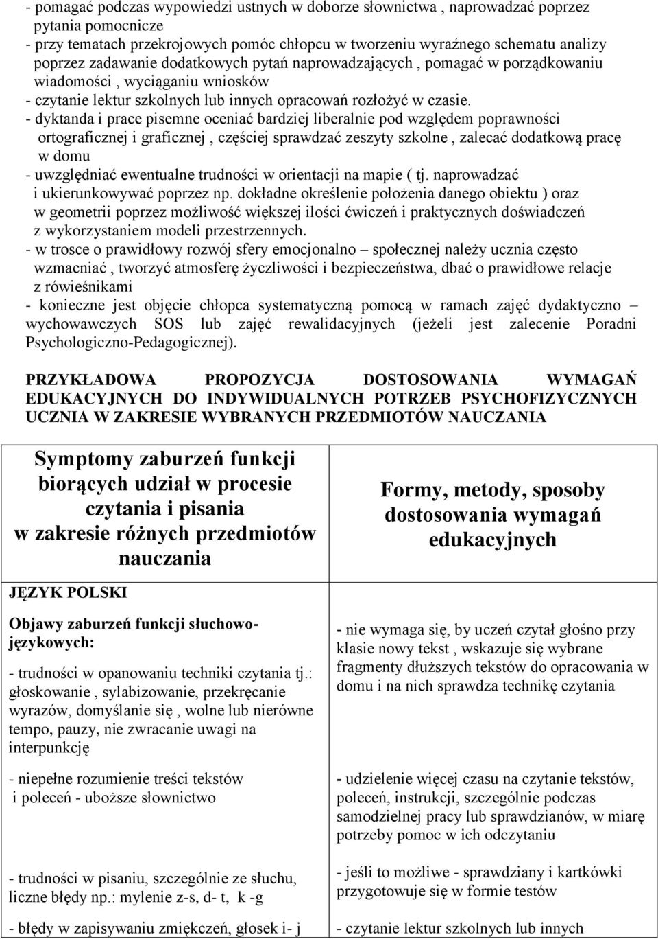 - dyktanda i prace pisemne oceniać bardziej liberalnie pod względem poprawności ortograficznej i graficznej, częściej sprawdzać zeszyty szkolne, zalecać dodatkową pracę w domu - uwzględniać