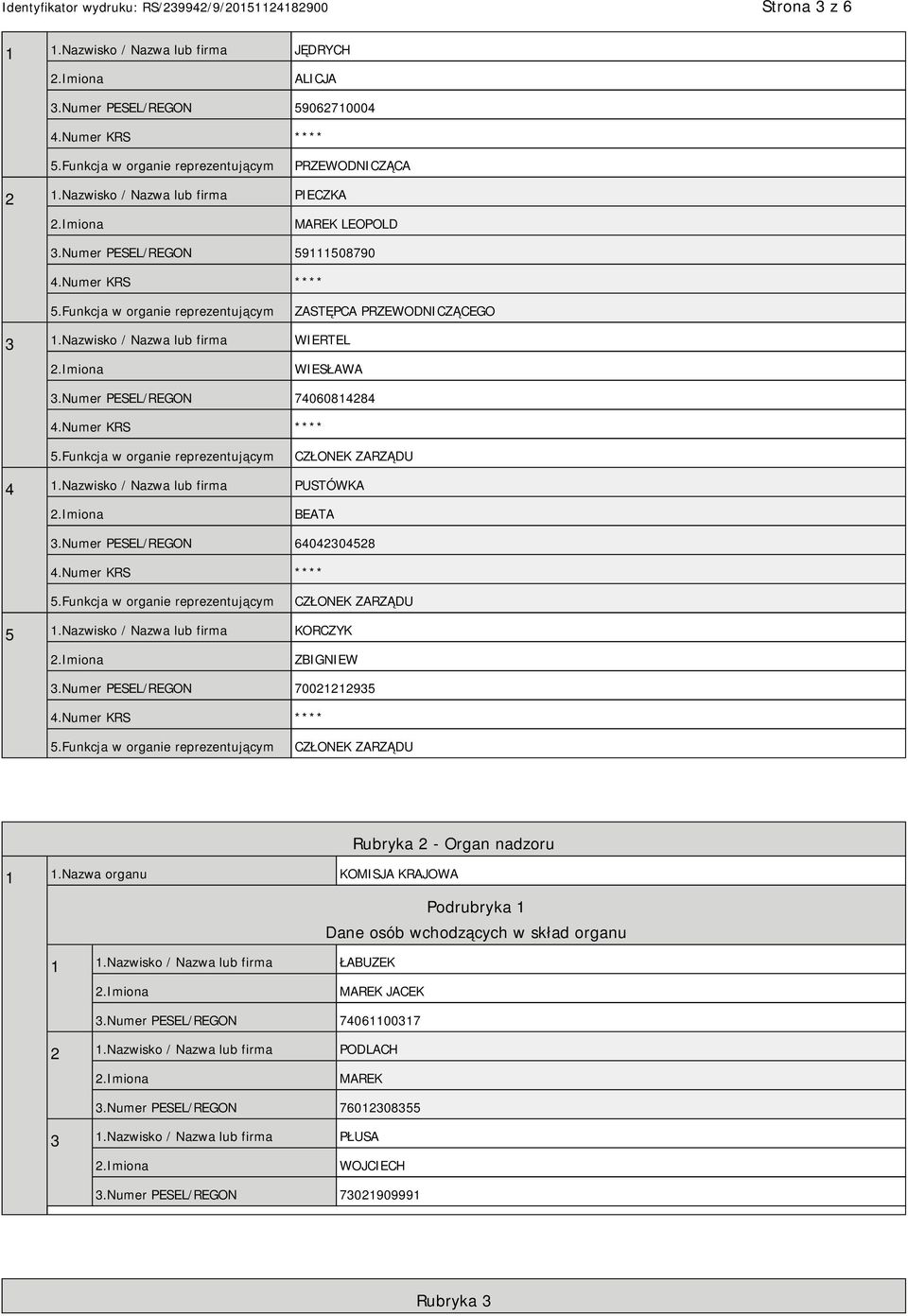 Numer PESEL/REGON 64042304528 CZŁONEK ZARZĄDU 5 1.Nazwisko / Nazwa lub firma KORCZYK ZBIGNIEW 3.Numer PESEL/REGON 70021212935 CZŁONEK ZARZĄDU Rubryka 2 - Organ nadzoru 1 1.