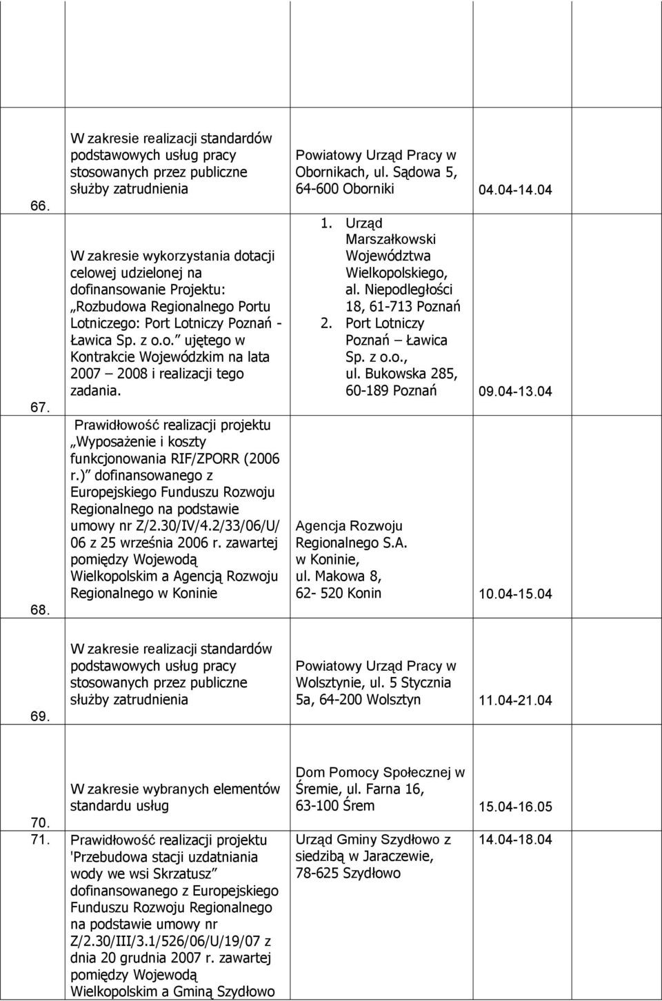 Regionalnego Portu Lotniczego: Port Lotniczy Poznań - Ławica Sp. z o.o. ujętego w Kontrakcie Wojewódzkim na lata 2007 2008 i realizacji tego zadania.