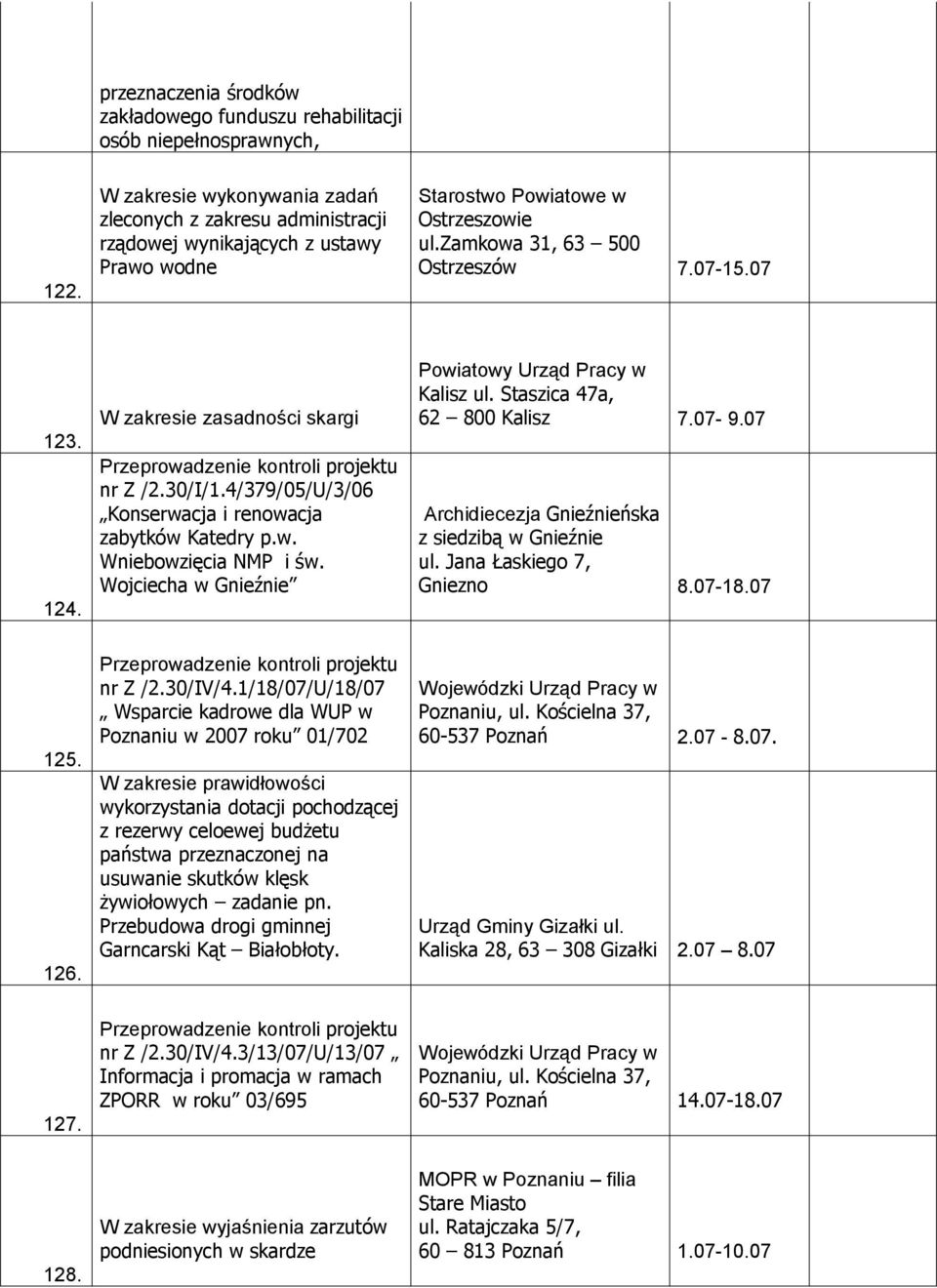 W zakresie zasadności skargi nr Z /2.30/I/1.4/379/05/U/3/06 Konserwacja i renowacja zabytków Katedry p.w. Wniebowzięcia NMP i św. Wojciecha w Gnieźnie Powiatowy Urząd Pracy w Kalisz ul.