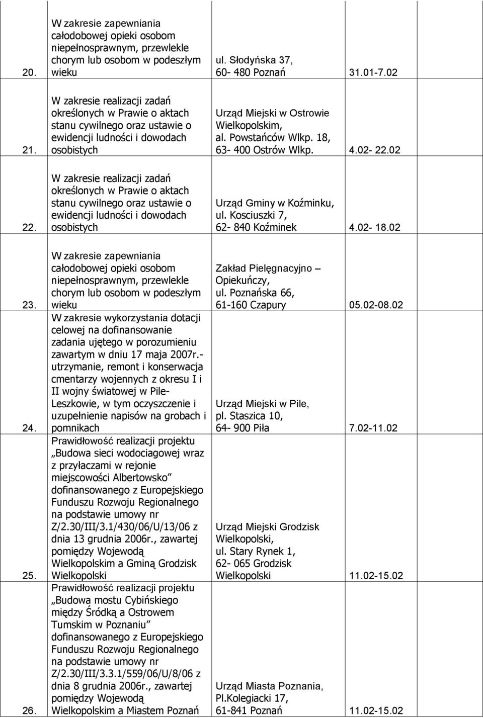 Kosciuszki 7, 62-840 Koźminek 4.02-18.02 23. 24. 25. 26.