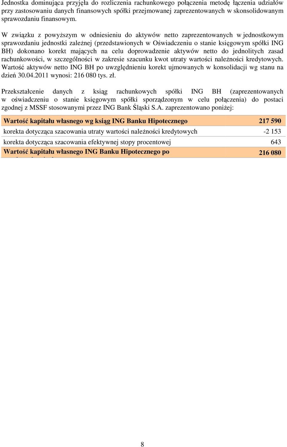 W związku z powyższym w odniesieniu do aktywów netto zaprezentowanych w jednostkowym sprawozdaniu jednostki zależnej (przedstawionych w Oświadczeniu o stanie księgowym spółki ING BH) dokonano korekt