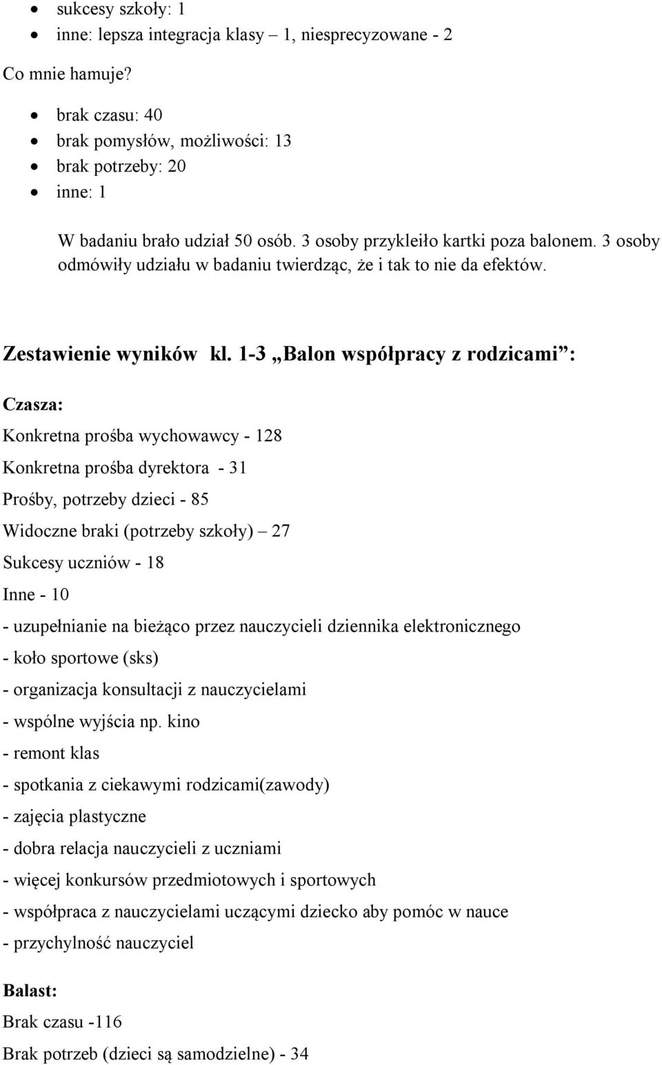 1-3 Balon współpracy z rodzicami : : Konkretna prośba wychowawcy - 128 Konkretna prośba dyrektora - 31 Prośby, potrzeby dzieci - 85 Widoczne braki (potrzeby szkoły) 27 Sukcesy uczniów - 18 Inne - 10