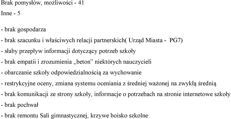 odpowiedzialnością za wychowanie - restrykcyjne oceny, zmiana systemu oceniania z średniej ważonej na zwykłą średnią - brak