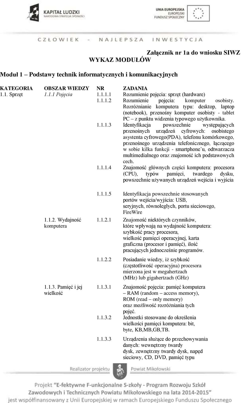 Identyfikacja powszechnie występujących przenośnych urządzeń cyfrowych: osobistego asystenta cyfrowego(pda), telefonu komórkowego, przenośnego urządzenia telefonicznego, łączącego w sobie kilka