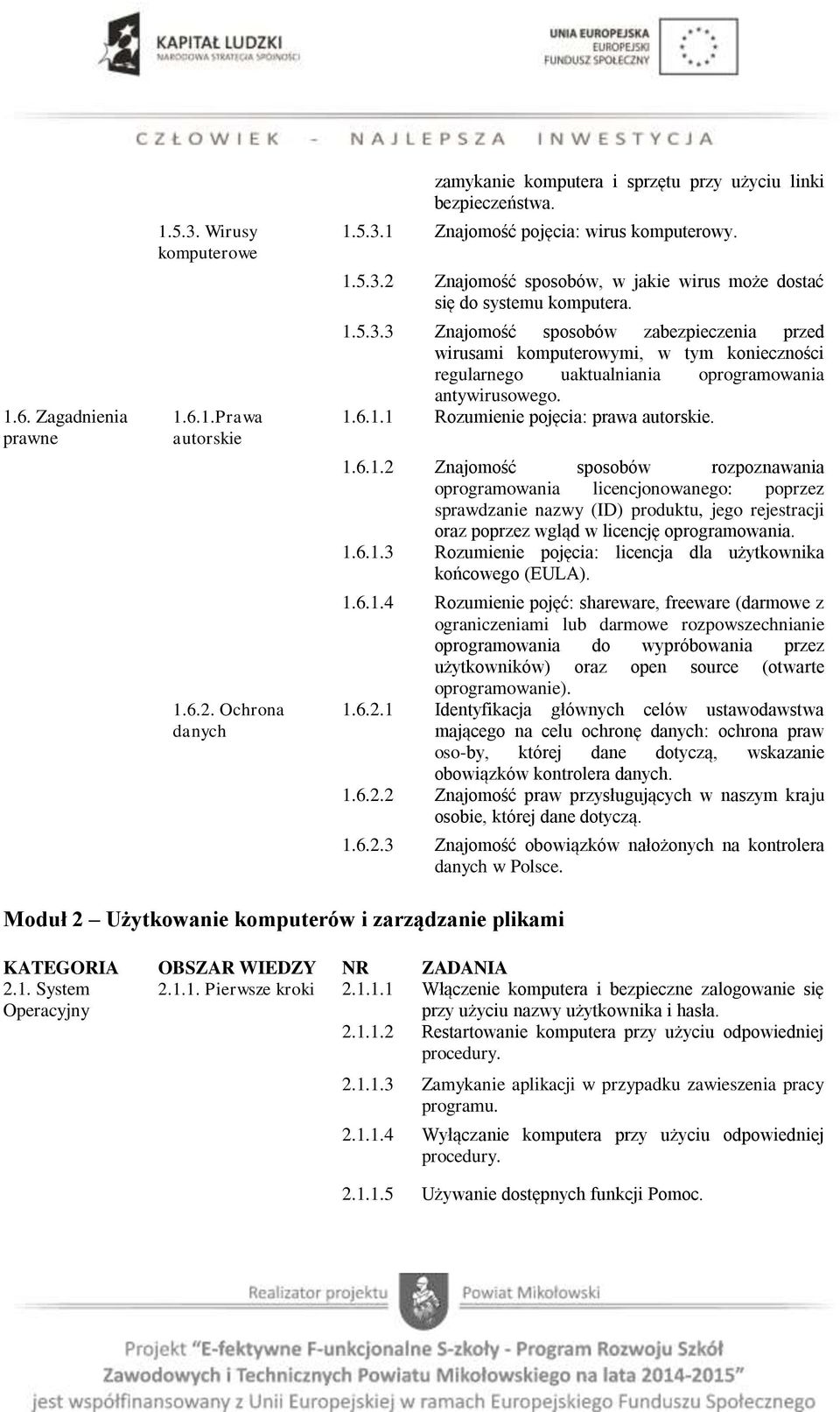 1.6.1.1 Rozumienie pojęcia: prawa autorskie. 1.6.1.2 Znajomość sposobów rozpoznawania oprogramowania licencjonowanego: poprzez sprawdzanie nazwy (ID) produktu, jego rejestracji oraz poprzez wgląd w licencję oprogramowania.