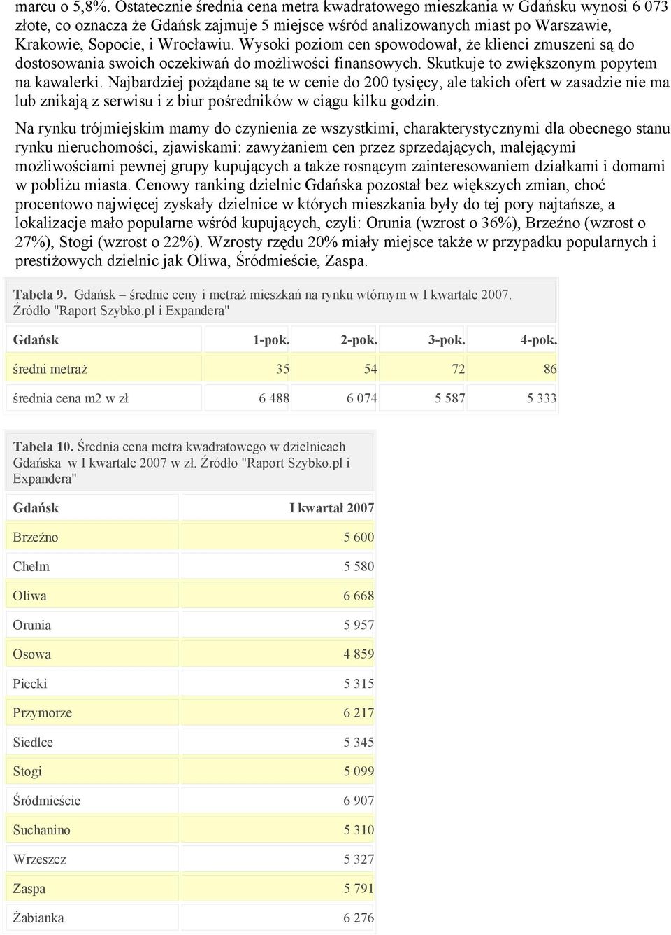 Wysoki poziom cen spowodował, że klienci zmuszeni są do dostosowania swoich oczekiwań do możliwości finansowych. Skutkuje to zwiększonym popytem na kawalerki.