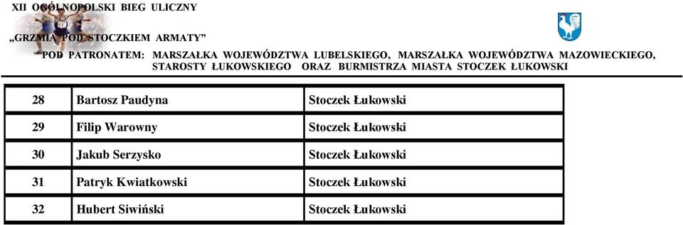 Stoczek Łukowski 31 Patryk Kwiatkowski