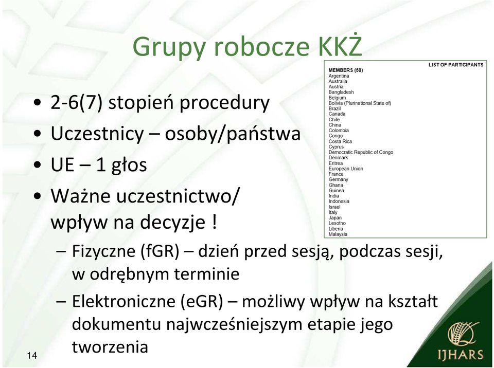 14 Fizyczne (fgr) dzieńprzed sesją, podczas sesji, w odrębnym