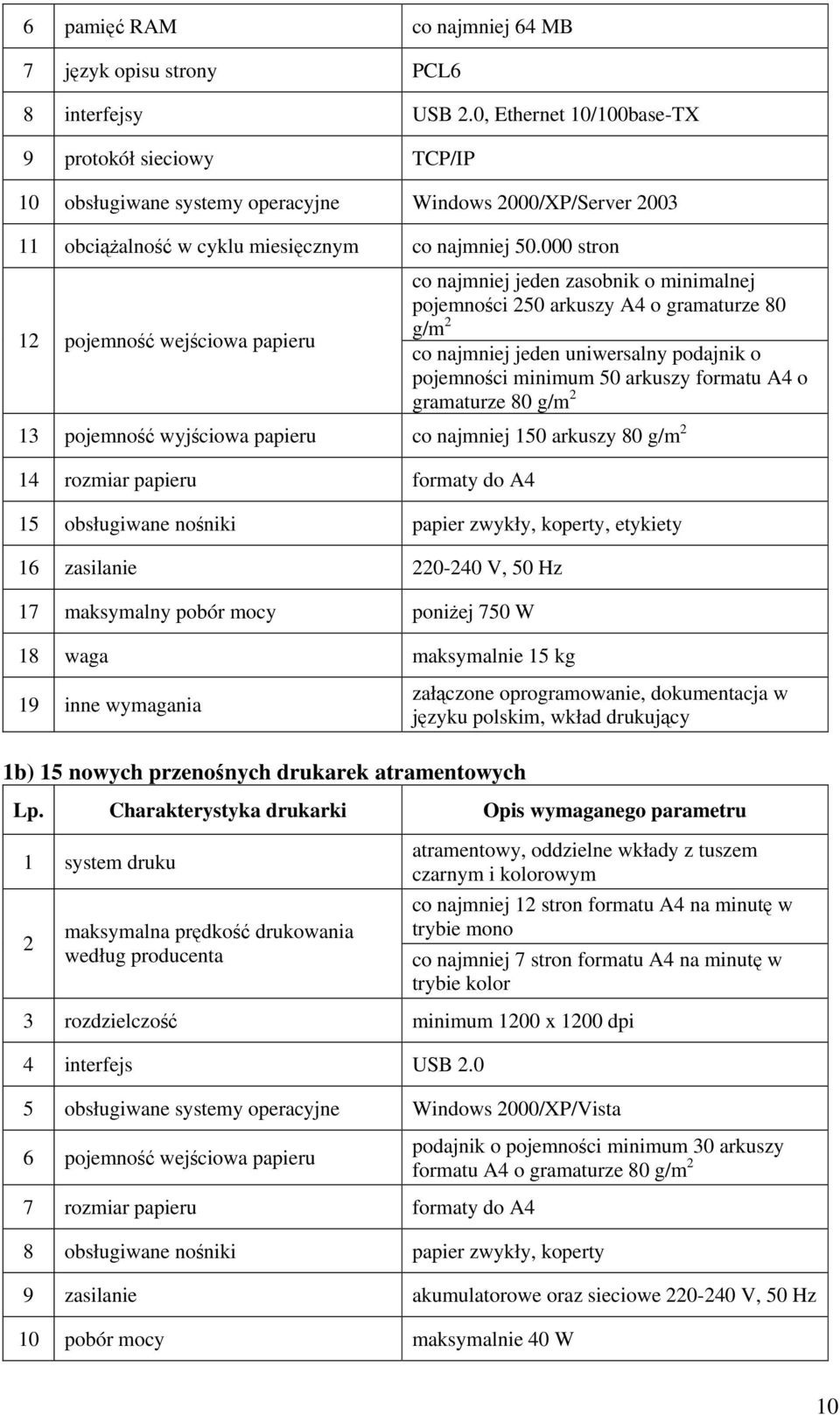 000 stron 12 pojemność wejściowa papieru co najmniej jeden zasobnik o minimalnej pojemności 250 arkuszy A4 o gramaturze 80 g/m 2 co najmniej jeden uniwersalny podajnik o pojemności minimum 50 arkuszy