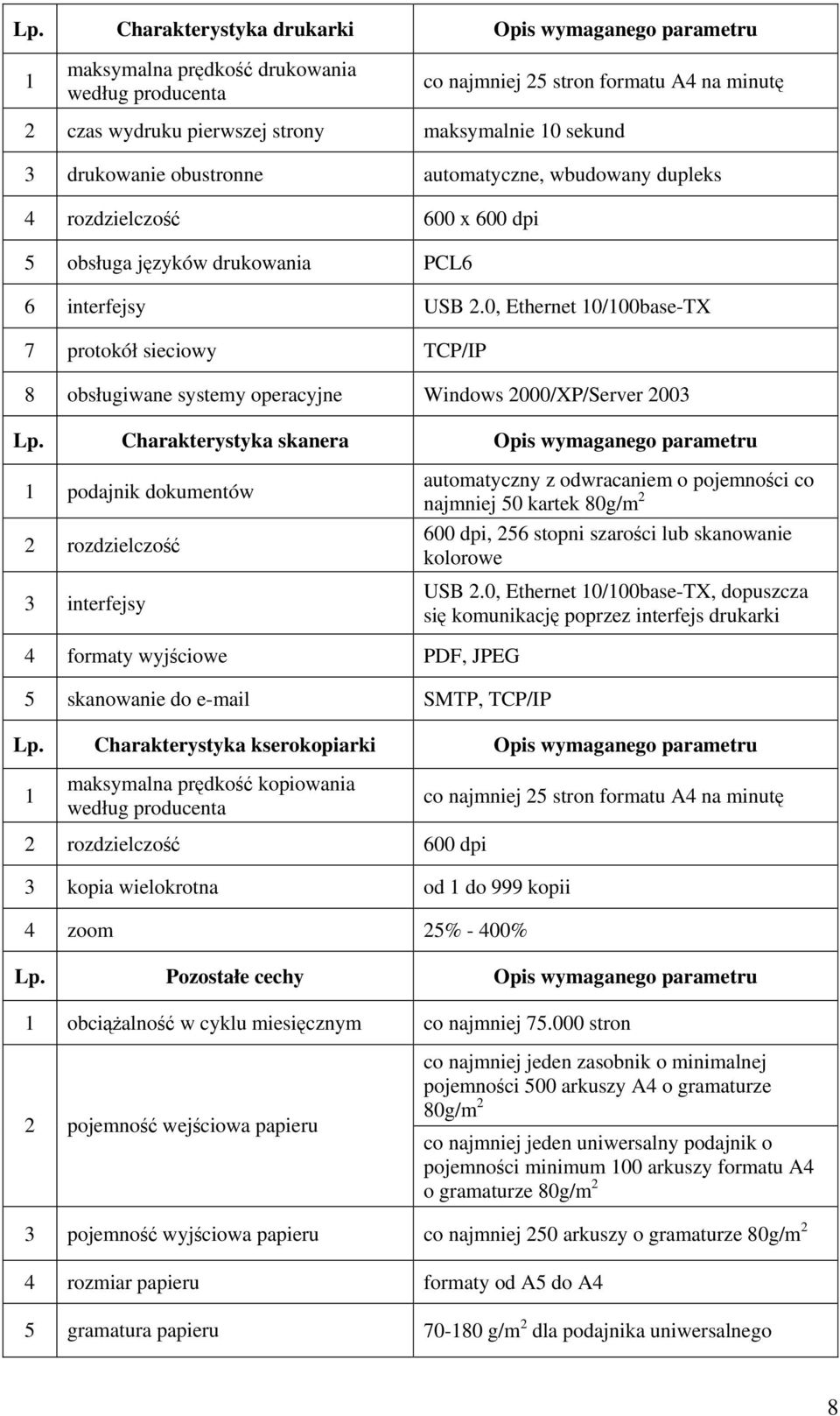 0, Ethernet 10/100base-TX 7 protokół sieciowy TCP/IP 8 obsługiwane systemy operacyjne Windows 2000/XP/Server 2003 Lp.