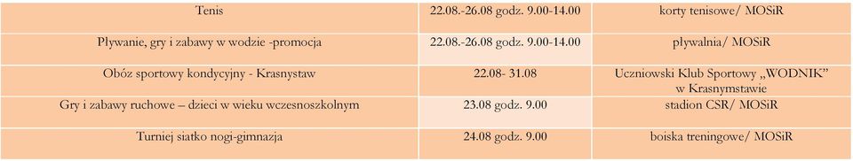 00 pływalnia/ MOSiR Obóz sportowy kondycyjny - Krasnystaw 22.08-31.