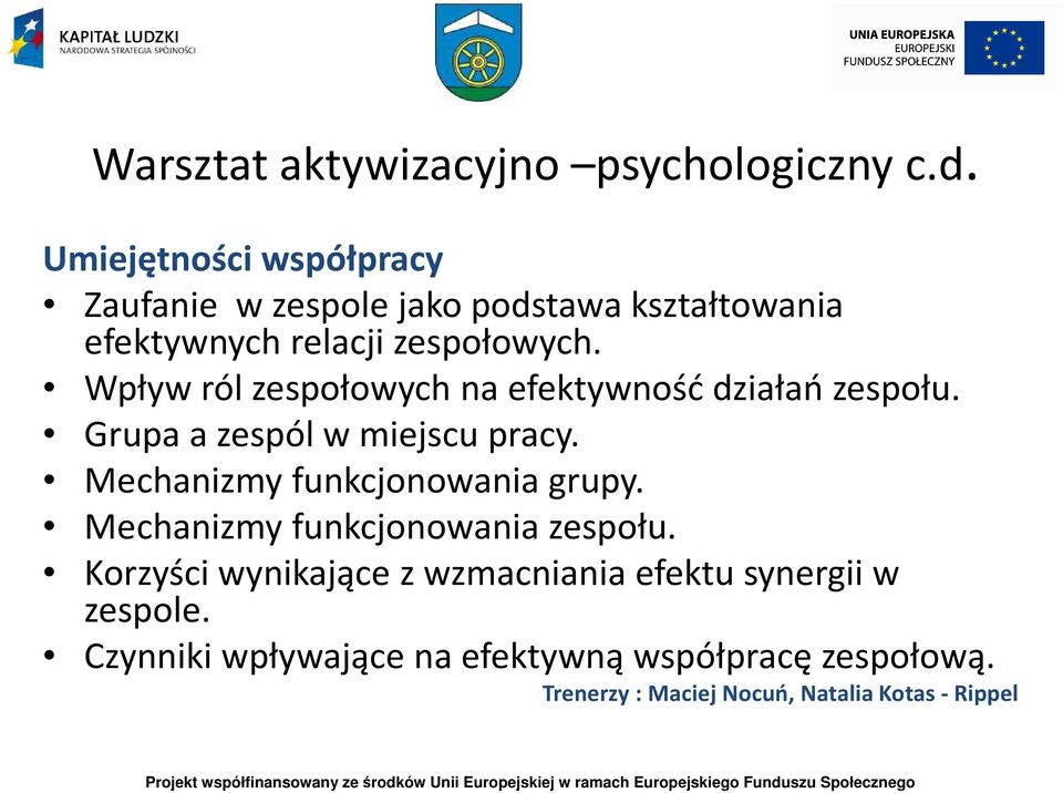 Wpływ ról zespołowych na efektywność działań zespołu. Grupa a zespól w miejscu pracy.